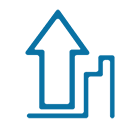 Industrial transformation and upgrading pressure