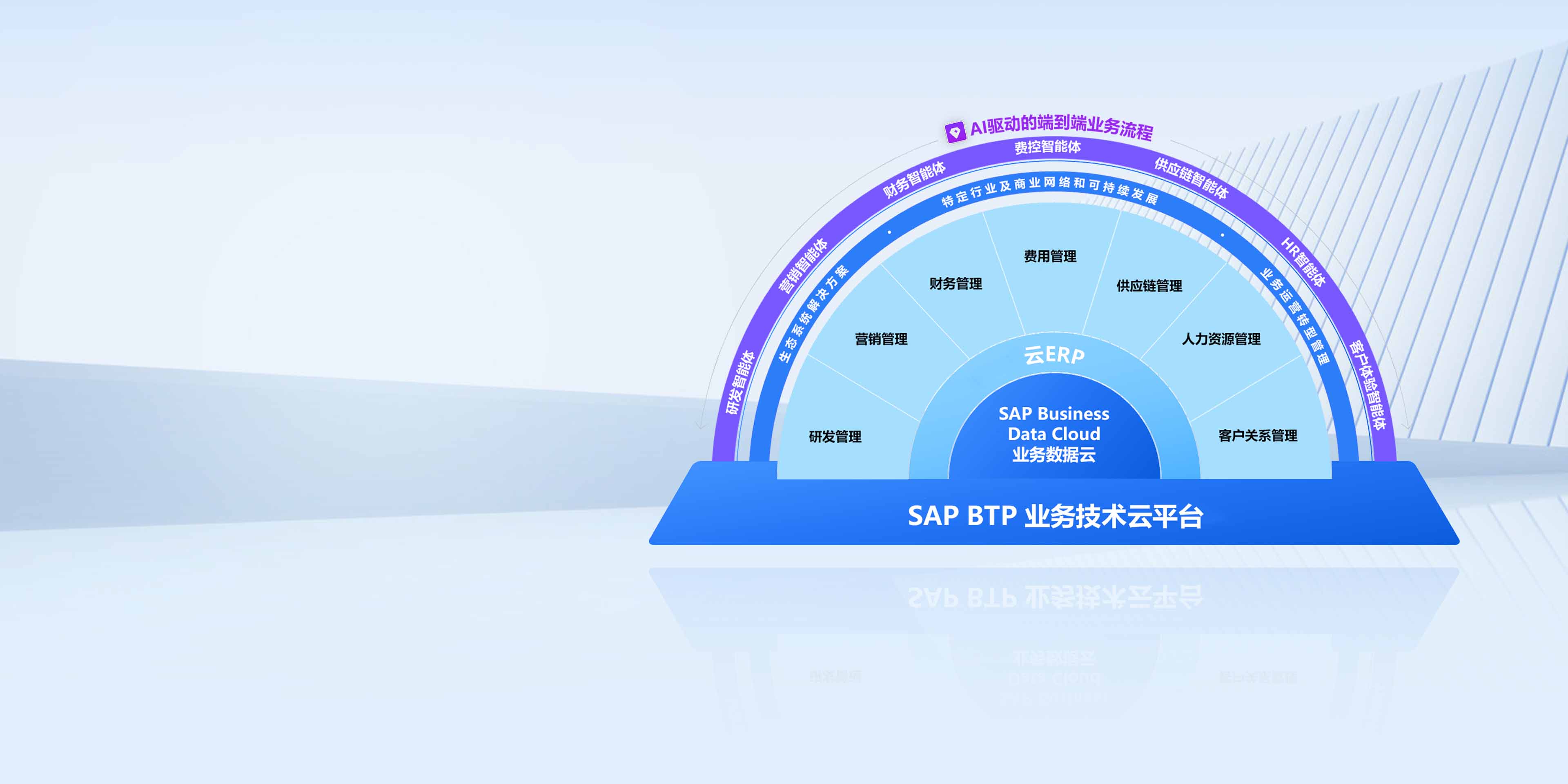首页banner3